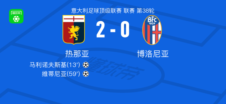 这样的数据 这样的数据