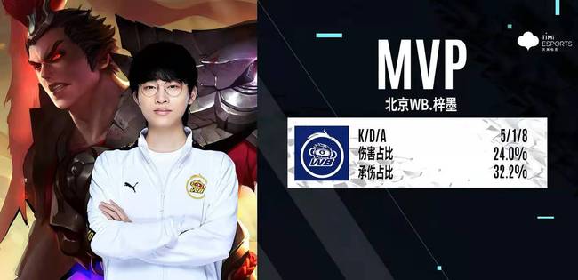 无论是拼抢 无论是拼抢