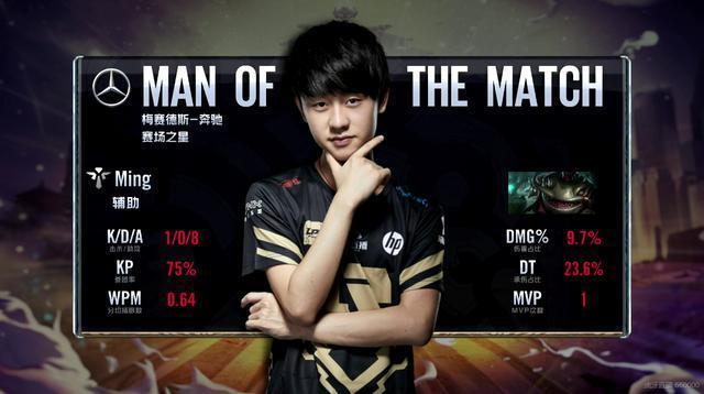 还是在主动 还是在主动